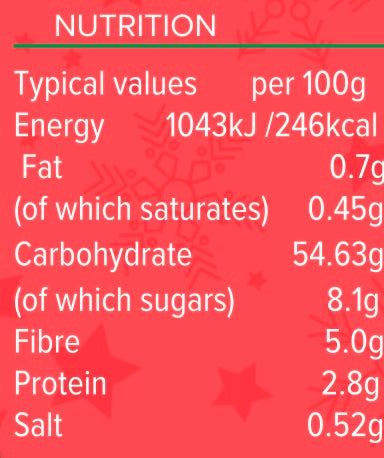 
                  
                    Zest for Loaf- Gluten Free Christmas Sourdough Loaf
                  
                