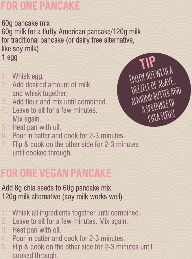 
                  
                    Pancake Mix- Gluten Free Sourdough Mix
                  
                